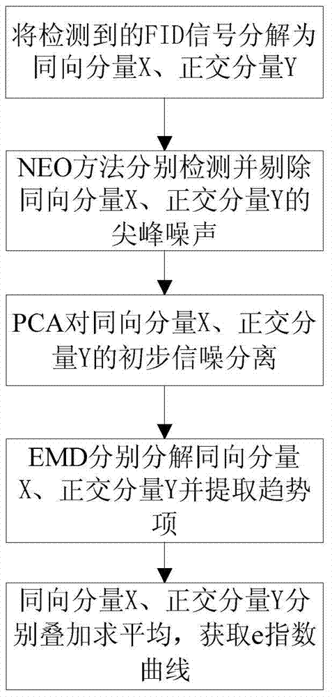 开云赛事