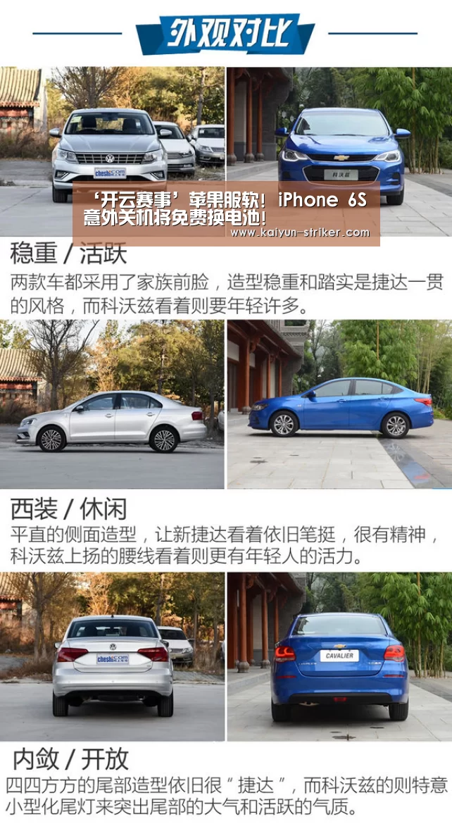 ‘开云赛事’苹果服软! iPhone 6S意外关机将免费换电池!(图2) 开云竞猜